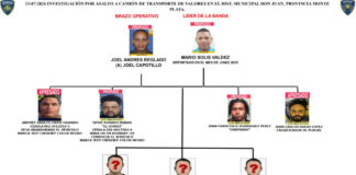 Policía Nacional captura a dos implicados en asalto a camión de valores en Monte Plata