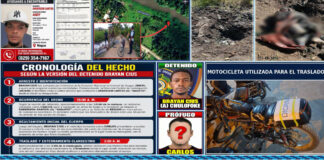 Policía investiga a “Chulofoke” apresado por microtráfico y vinculación con muerte de “Vaguito”